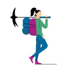 Kijk terug en kijk vooruit